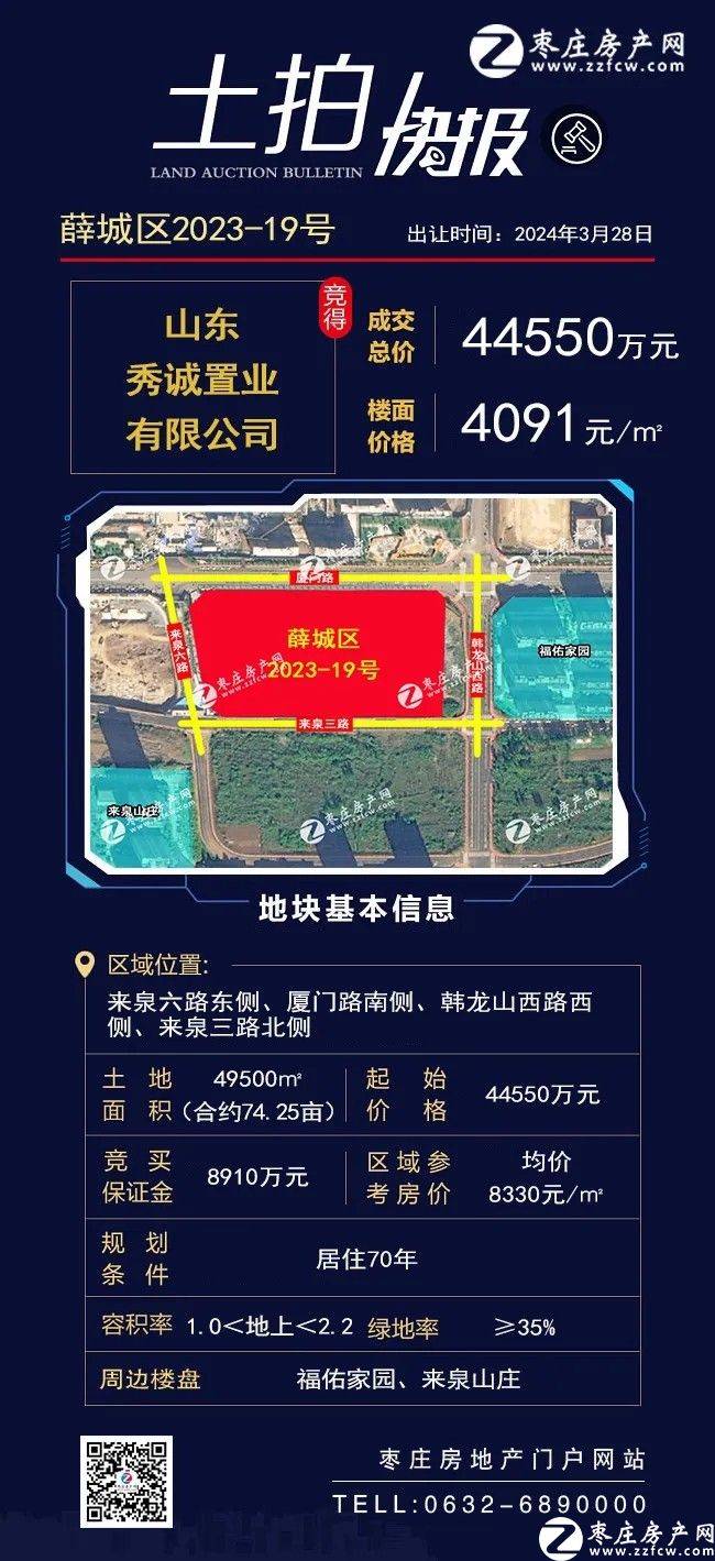 土拍成交丨5.4亿+，薛城区和高新区成交4宗商住用地！